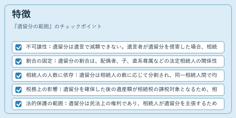 特徴（遺留分の範囲）の図解