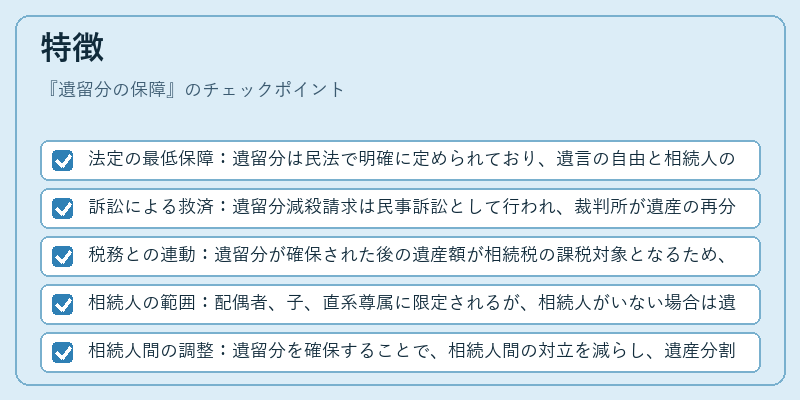 特徴(遺留分の保障)の図解