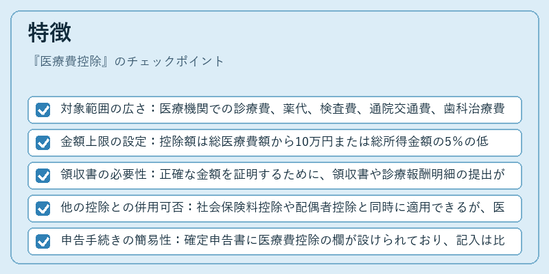 特徴（医療費控除）の図解