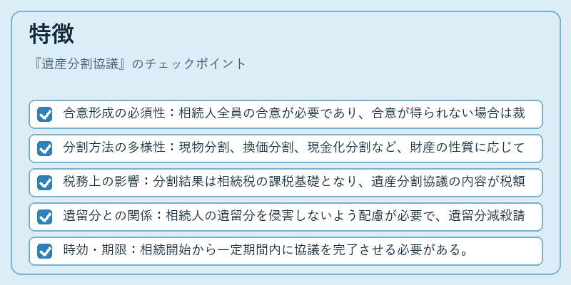 特徴（遺産分割協議）の図解