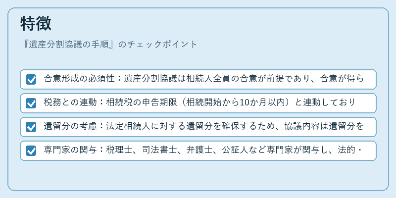 特徴（遺産分割協議の手順）の図解
