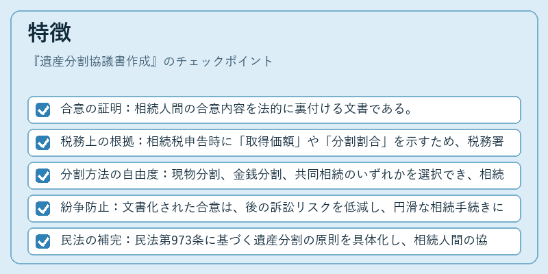 特徴（遺産分割協議書作成）の図解