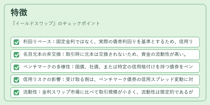 特徴（イールドスワップ）の図解