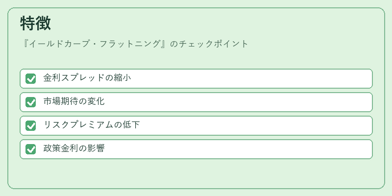 特徴（イールドカーブ・フラットニング）の図解