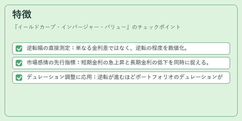 特徴(イールドカーブ・インバージャー・バリュー)の図解