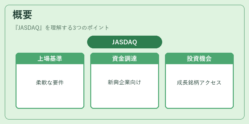 概要（JASDAQ）の図解
