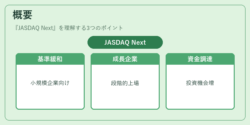 概要(JASDAQ Next)の図解