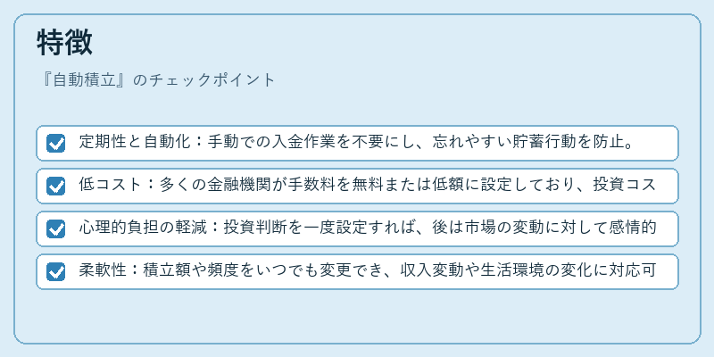 特徴（自動積立）の図解