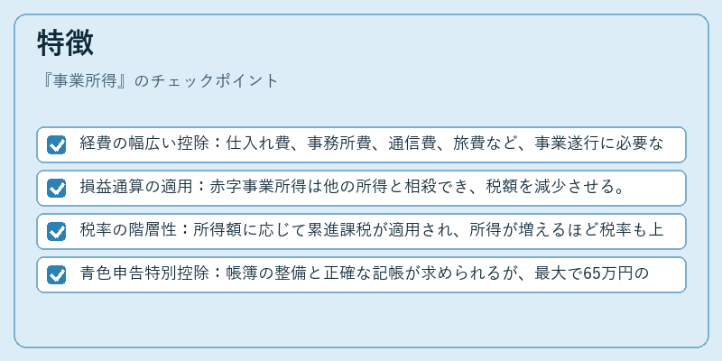 特徴（事業所得）の図解