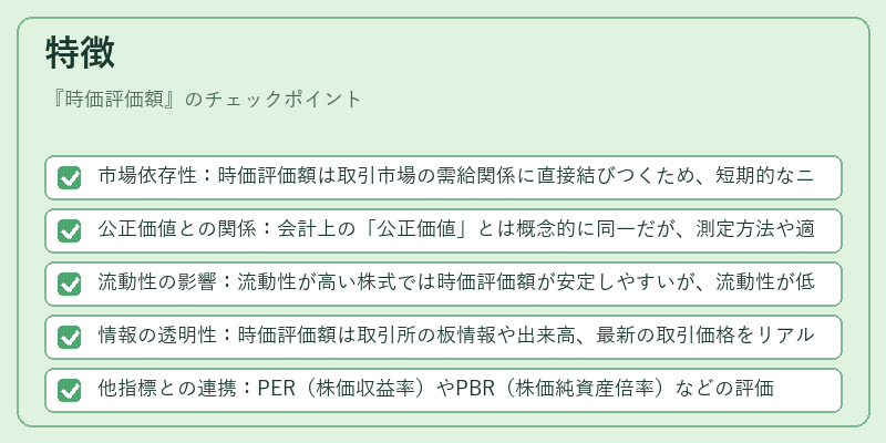 特徴（時価評価額）の図解