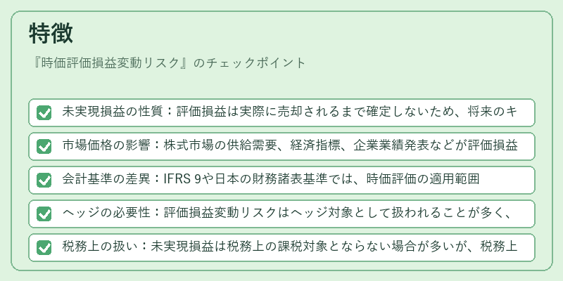 特徴(時価評価損益変動リスク)の図解