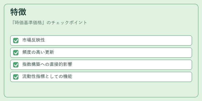 特徴（時価基準価格）の図解