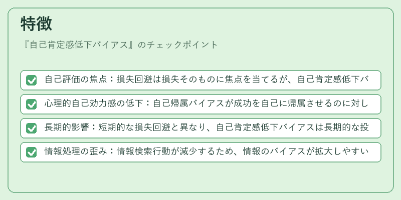 特徴（自己肯定感低下バイアス）の図解