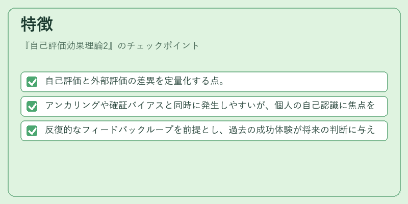 特徴（自己評価効果理論2）の図解