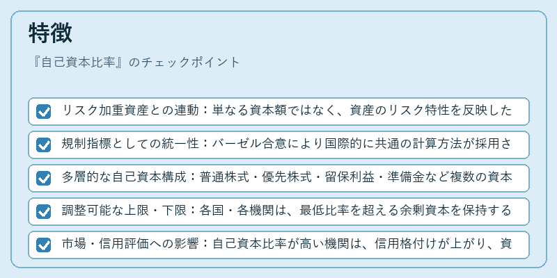 特徴（自己資本比率）の図解