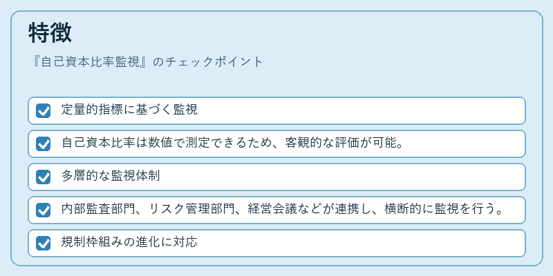 特徴（自己資本比率監視）の図解