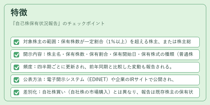 特徴（自己株保有状況報告）の図解