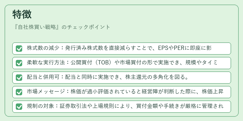 特徴（自社株買い戦略）の図解