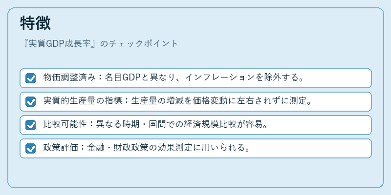 特徴（実質GDP成長率）の図解