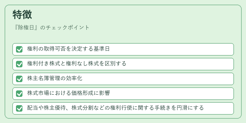 特徴（除権日）の図解