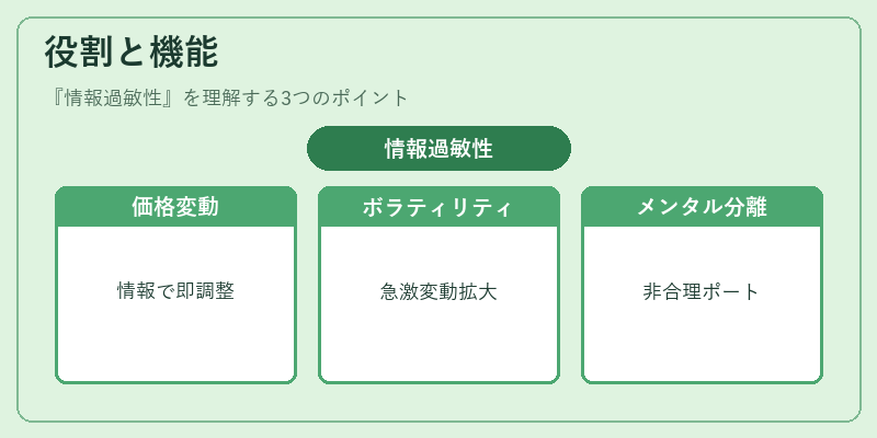役割と機能（情報過敏性）の図解