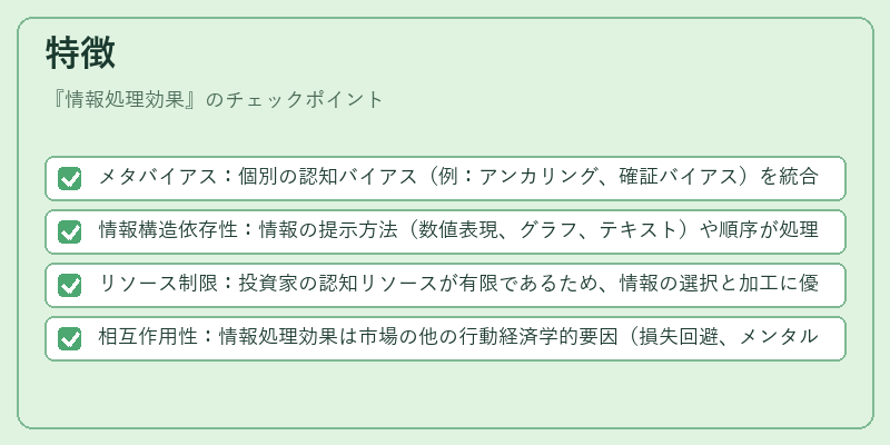特徴（情報処理効果）の図解