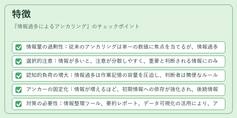 特徴（情報過多によるアンカリング）の図解