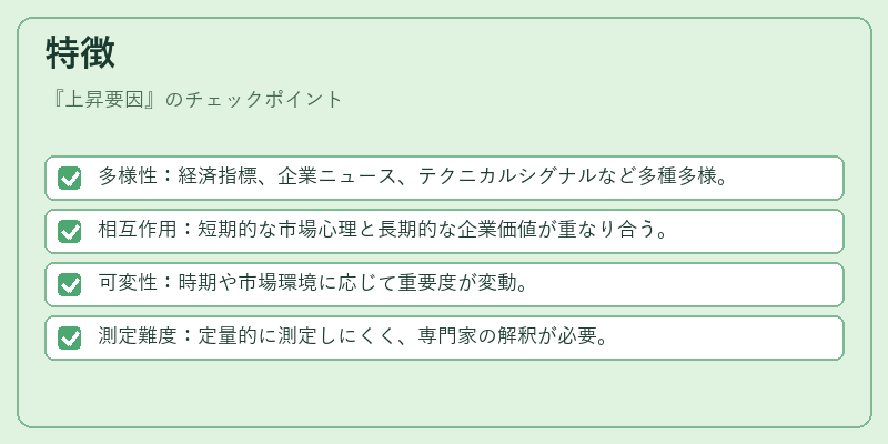 特徴（上昇要因）の図解