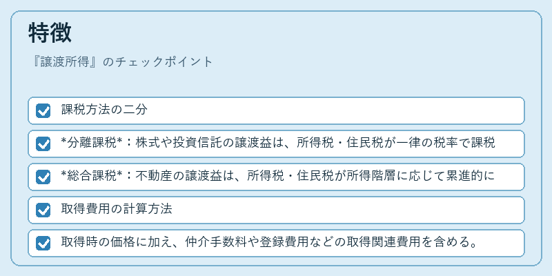 特徴（譲渡所得）の図解