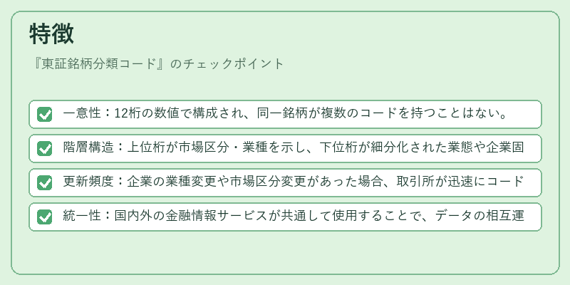 特徴（東証銘柄分類コード）の図解