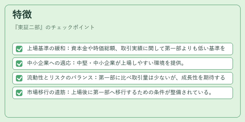 特徴（東証二部）の図解