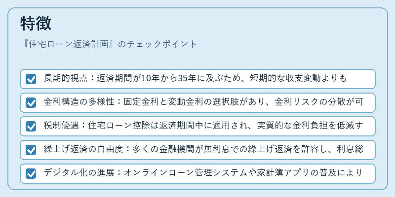 特徴（住宅ローン返済計画）の図解