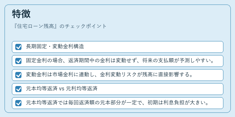 特徴（住宅ローン残高）の図解