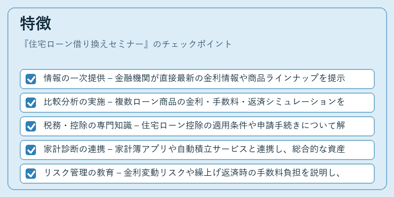 特徴(住宅ローン借り換えセミナー)の図解