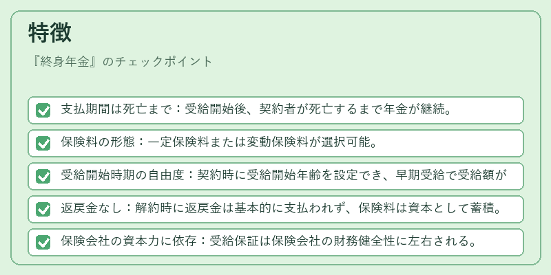 特徴(終身年金)の図解