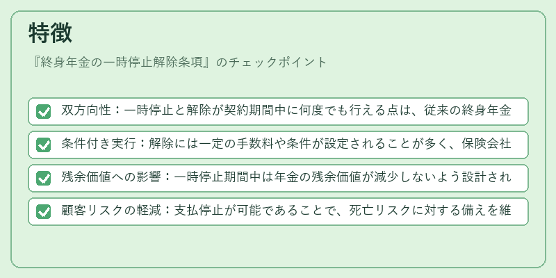 特徴（終身年金の一時停止解除条項）の図解