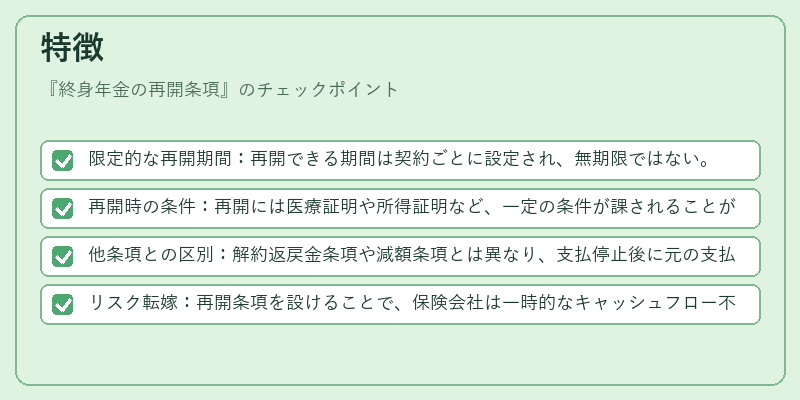 特徴（終身年金の再開条項）の図解