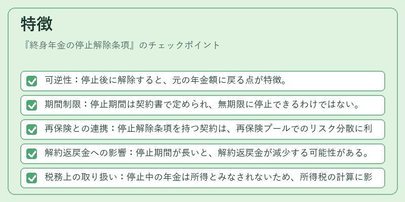 特徴（終身年金の停止解除条項）の図解