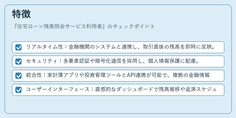 特徴（住宅ローン残高照会サービス利用者）の図解