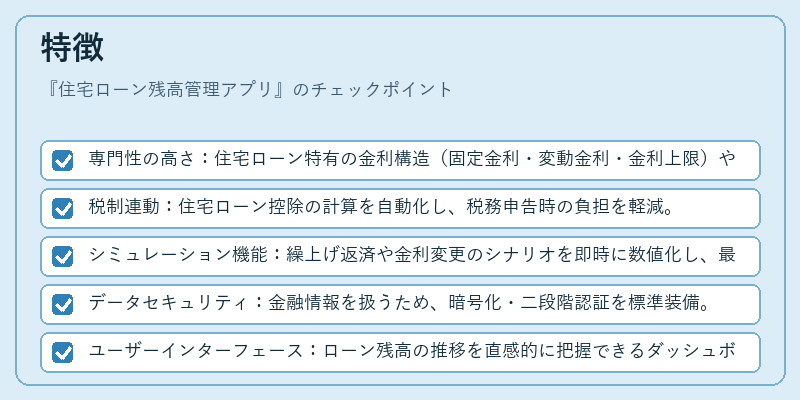 特徴（住宅ローン残高管理アプリ）の図解