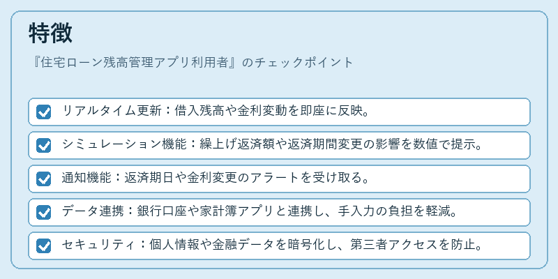 特徴（住宅ローン残高管理アプリ利用者）の図解