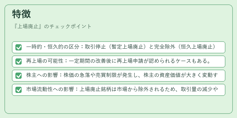 特徴（上場廃止）の図解