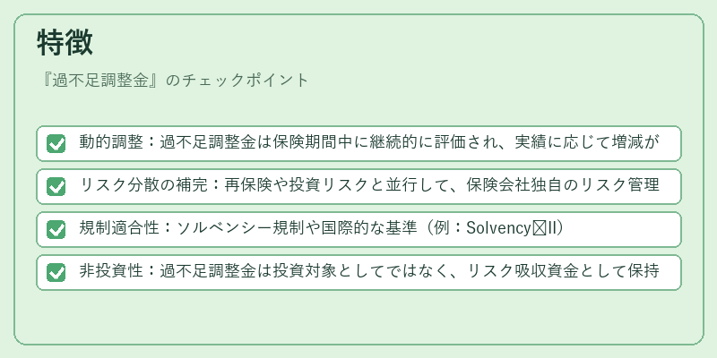 特徴（過不足調整金）の図解