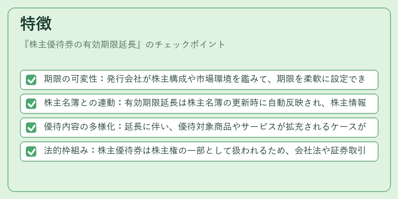 特徴（株主優待券の有効期限延長）の図解