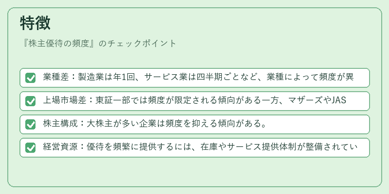 特徴（株主優待の頻度）の図解