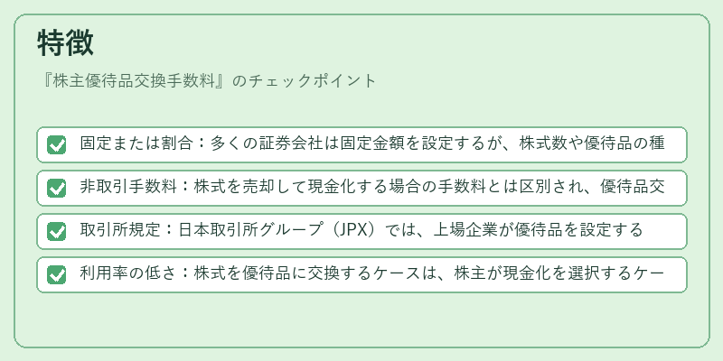 特徴（株主優待品交換手数料）の図解