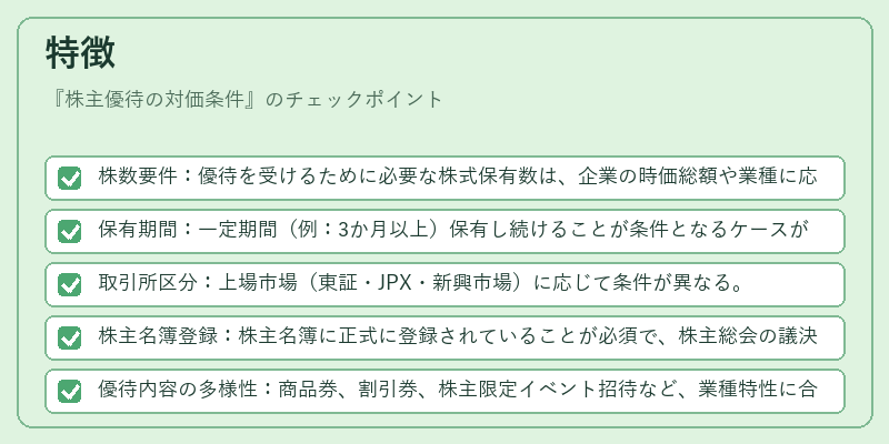 特徴（株主優待の対価条件）の図解