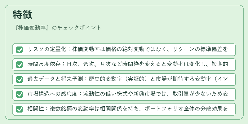 特徴(株価変動率)の図解