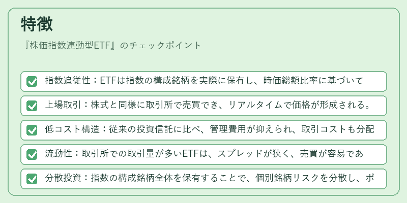特徴（株価指数連動型ETF）の図解