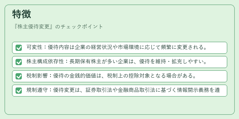 特徴（株主優待変更）の図解